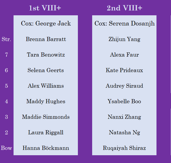 Novice Women's VIIIs