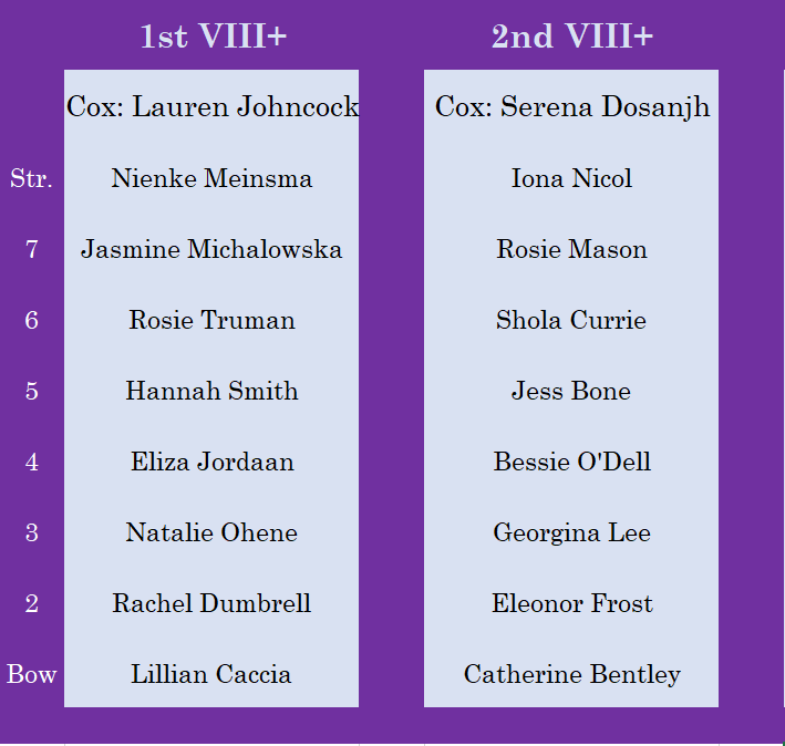 Senior Women's VIIIs